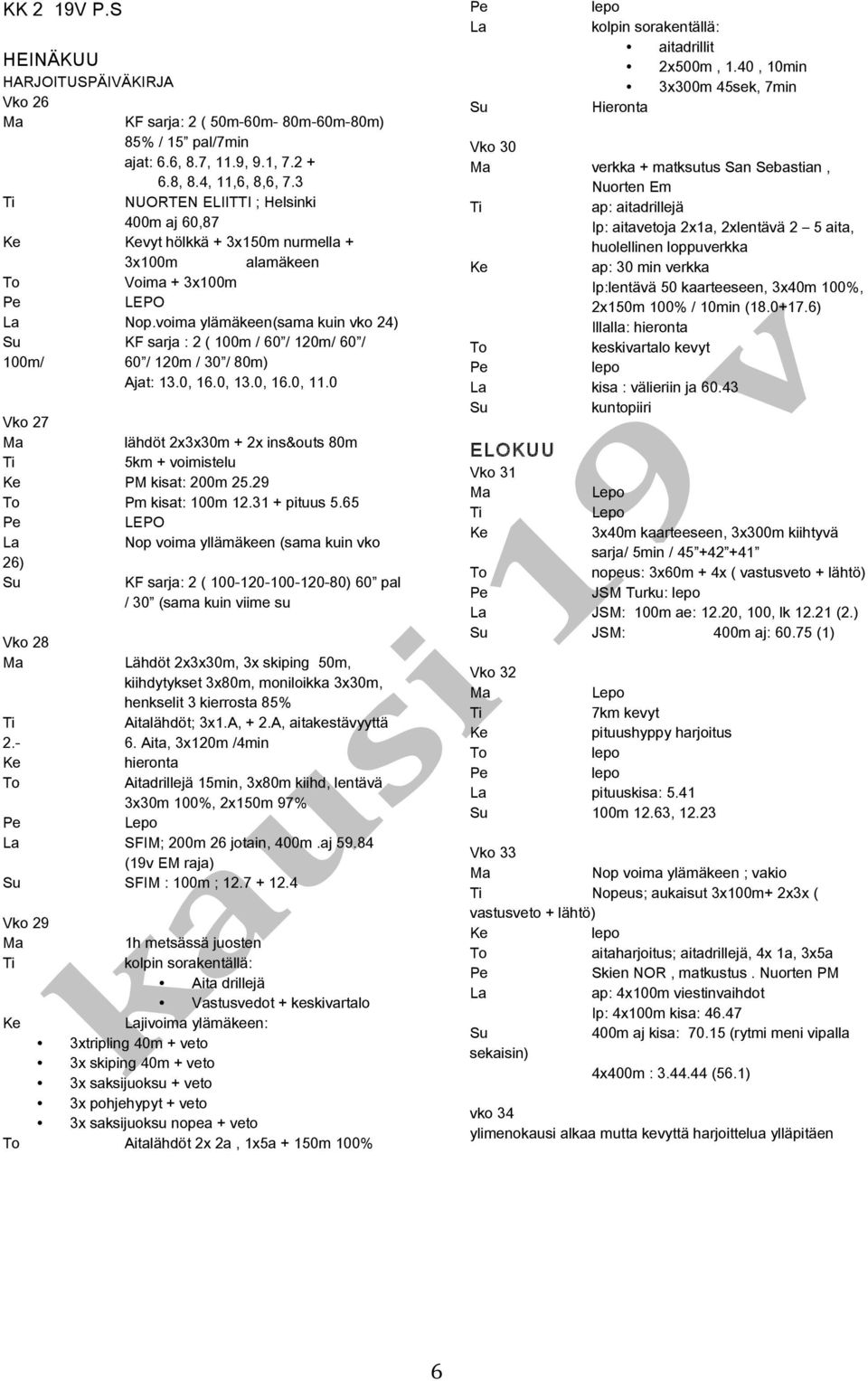 voimaylämäkeen(samakuinvko24) Su KFsarja:2(100m/60 /120m/60 / 100m/ 60 /120m/30 /80m) Ajat:13.0,16.0,13.0,16.0,10 Vko27 Ma lähdöt2x3x30m+2xins&outs80m Ti 5km+voimistelu Ke PMkisat:200m25.
