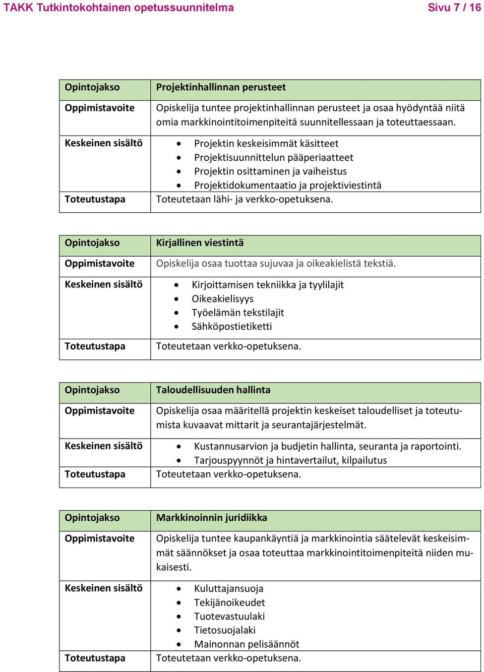 Keskeinen sisältö Projektin keskeisimmät käsitteet Projektisuunnittelun pääperiaatteet Projektin osittaminen ja vaiheistus Projektidokumentaatio ja projektiviestintä Kirjallinen viestintä Opiskelija