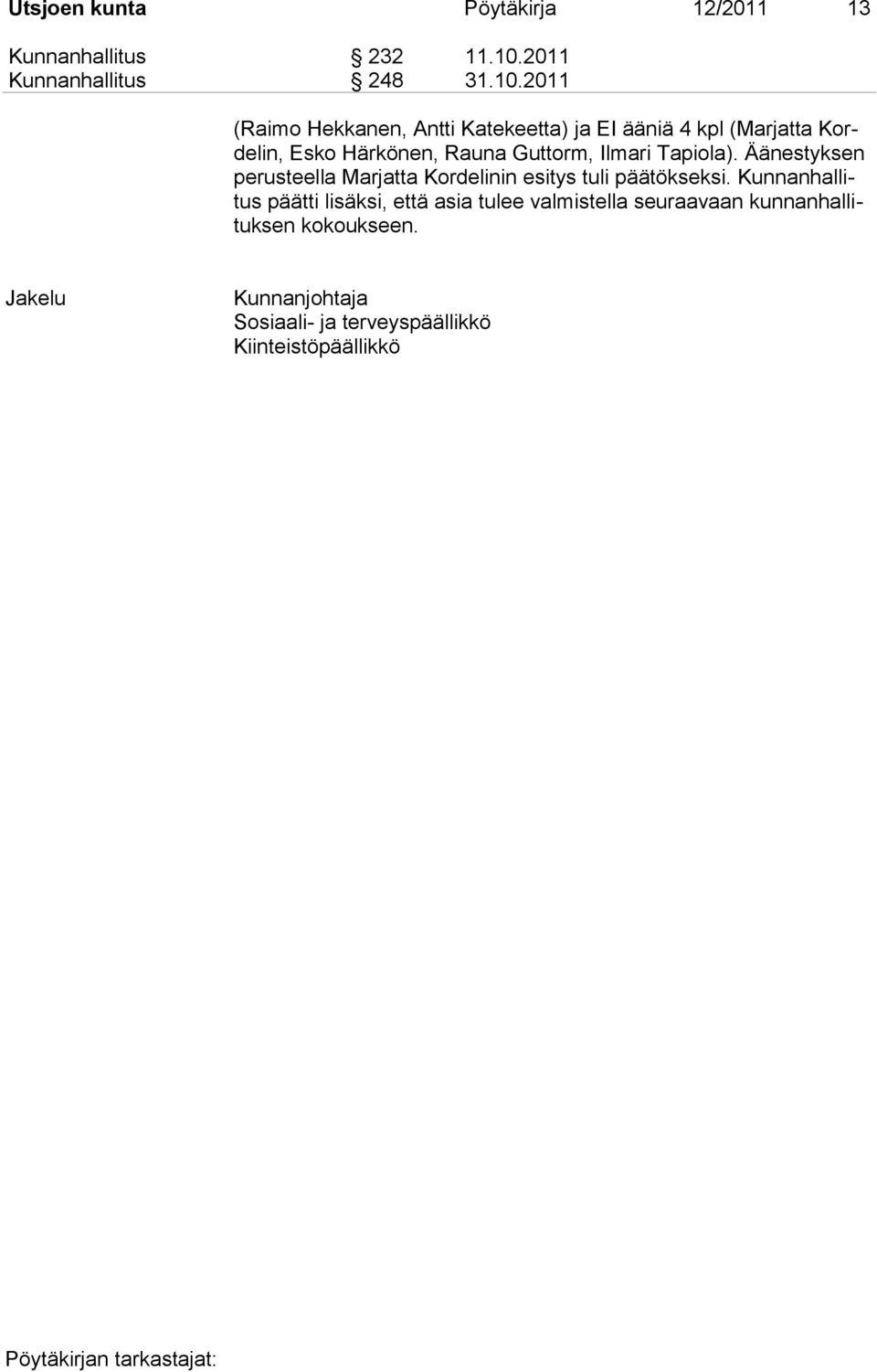 2011 (Raimo Hekkanen, Antti Katekeetta) ja EI ääniä 4 kpl (Marjatta Kordelin, Esko Härkönen, Rauna Guttorm,