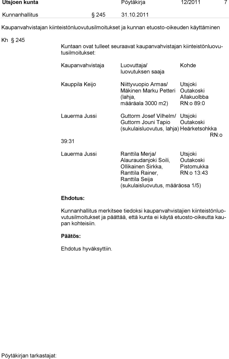 Luovuttaja/ Kohde luovutuksen saaja Kauppila Keijo Niittyvuopio Armas/ Utsjoki Mäkinen Marku Petteri Outakoski (lahja, Allakuolbba määräala 3000 m2) RN:o 89:0 Lauerma Jussi 39:31 Guttorm Josef