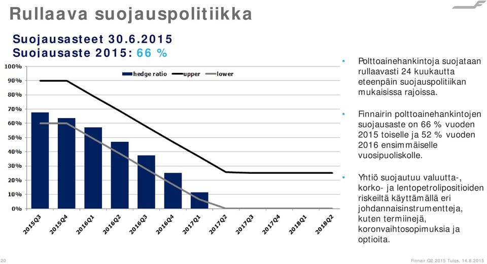 mukaisissa rajoissa.