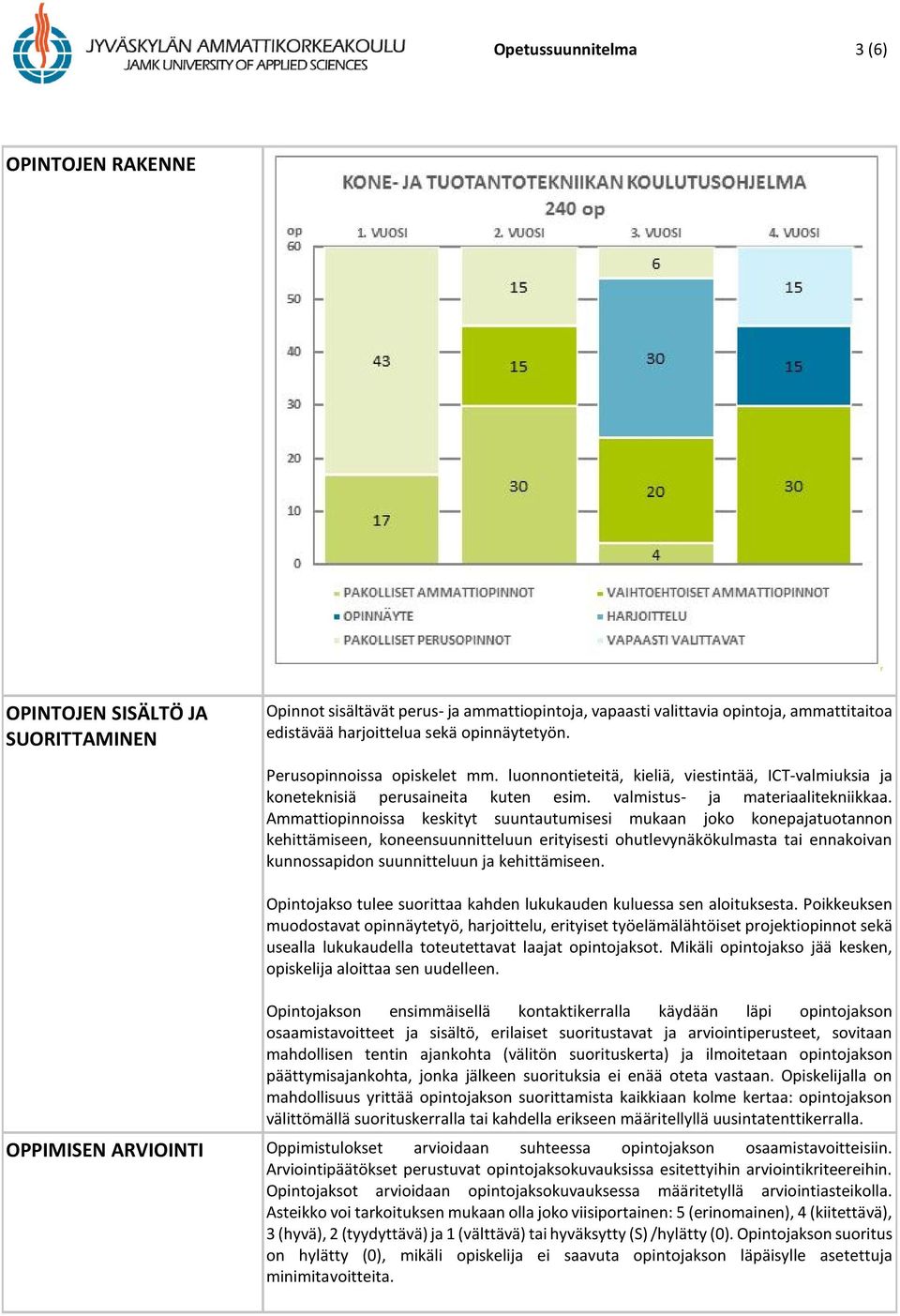 Ammattiopinnoissa keskityt suuntautumisesi mukaan joko konepajatuotannon kehittämiseen, koneensuunnitteluun erityisesti ohutlevynäkökulmasta tai ennakoivan kunnossapidon suunnitteluun ja