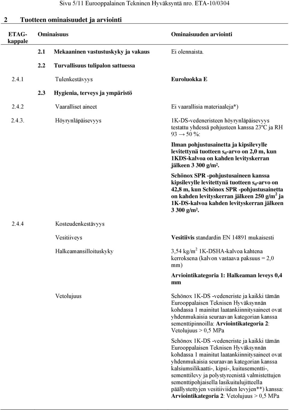 4.4 Kosteudenkestävyys Ilman pohjustusainetta ja kipsilevylle levitettynä tuotteen s d -arvo on 2,0 m, kun 1KDS-kalvoa on kahden levityskerran jälkeen 3 300 g/m².