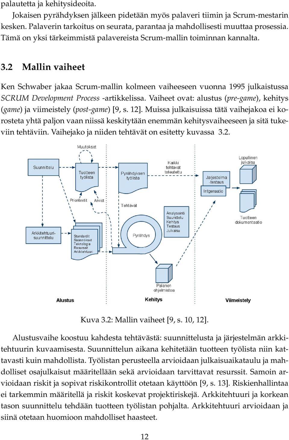 2 Mallin vaiheet Ken Schwaber jakaa Scrum-mallin kolmeen vaiheeseen vuonna 1995 julkaistussa SCRUM Development Process -artikkelissa.