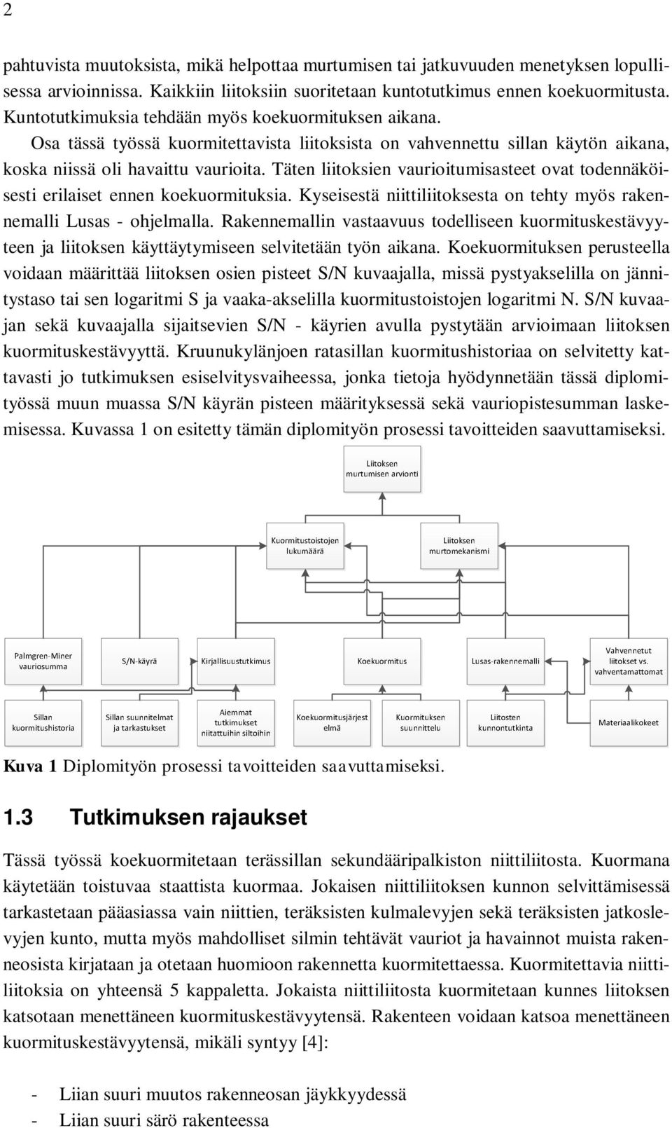 Täten liitoksien vaurioitumisasteet ovat todennäköisesti erilaiset ennen koekuormituksia. Kyseisestä niittiliitoksesta on tehty myös rakennemalli Lusas - ohjelmalla.