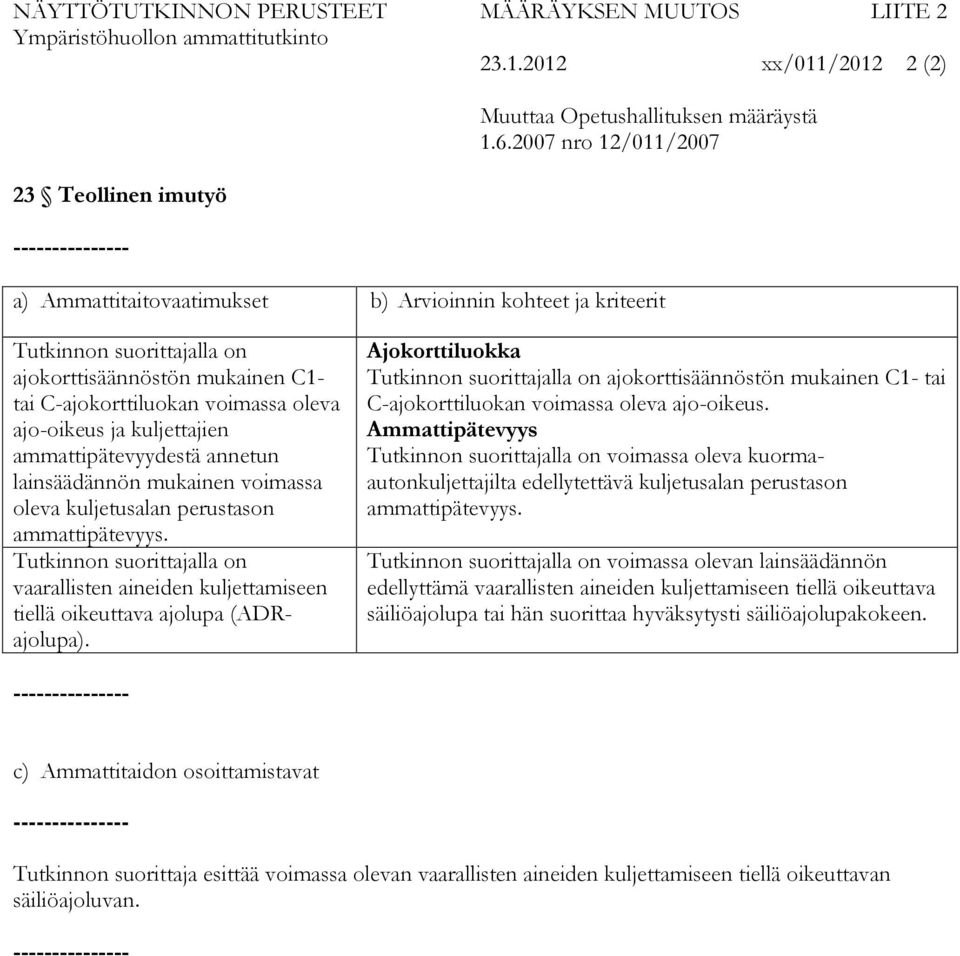 oleva ajo-oikeus ja kuljettajien ammattipätevyydestä annetun lainsäädännön mukainen voimassa oleva kuljetusalan perustason ammattipätevyys.
