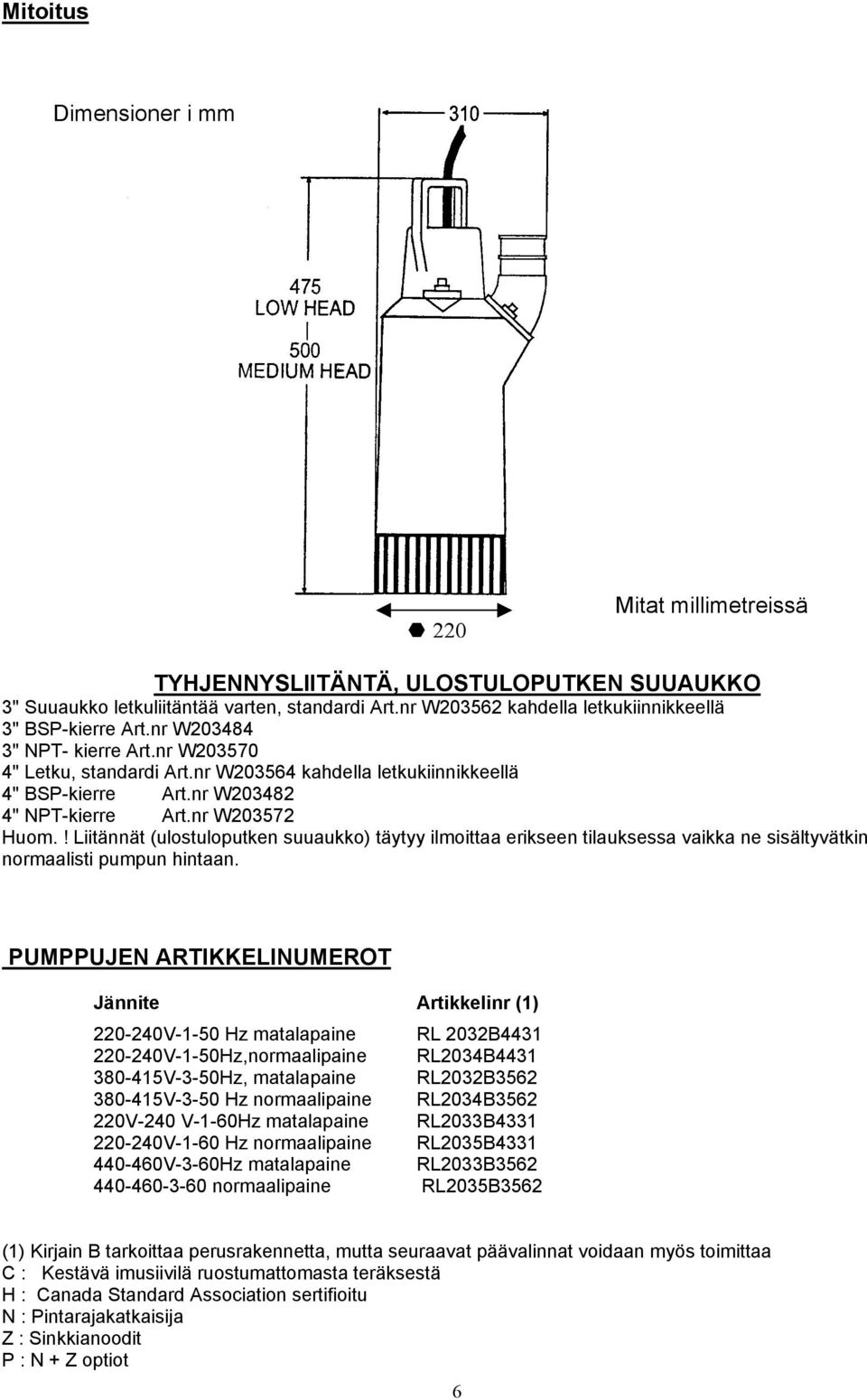 ! Liitännät (ulostuloputken suuaukko) täytyy ilmoittaa erikseen tilauksessa vaikka ne sisältyvätkin normaalisti pumpun hintaan.