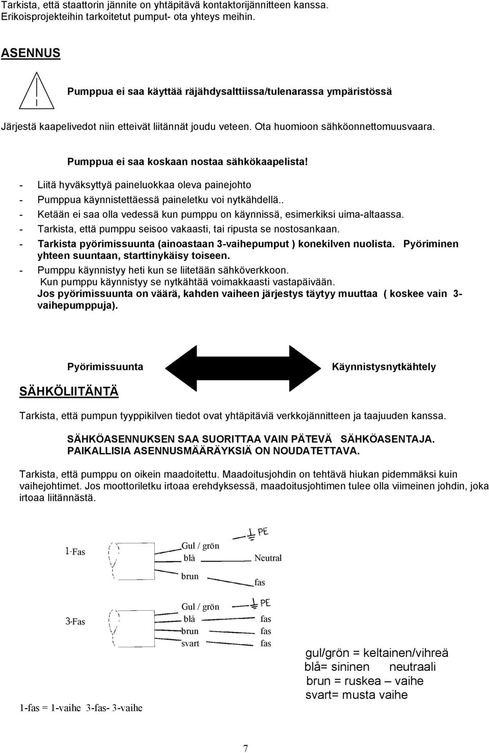 Pumppua ei saa koskaan nostaa sähkökaapelista! - Liitä hyväksyttyä paineluokkaa oleva painejohto - Pumppua käynnistettäessä paineletku voi nytkähdellä.