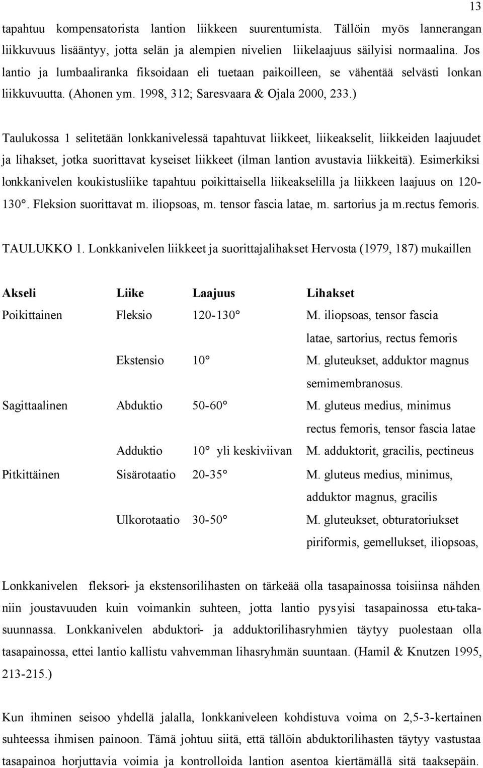 ) Taulukossa 1 selitetään lonkkanivelessä tapahtuvat liikkeet, liikeakselit, liikkeiden laajuudet ja lihakset, jotka suorittavat kyseiset liikkeet (ilman lantion avustavia liikkeitä).