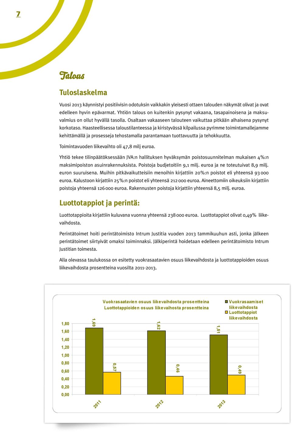 Haasteellisessa taloustilanteessa ja kiristyvässä kilpailussa pyrimme toimintamallejamme kehittämällä ja prosesseja tehostamalla parantamaan tuottavuutta ja tehokkuutta.