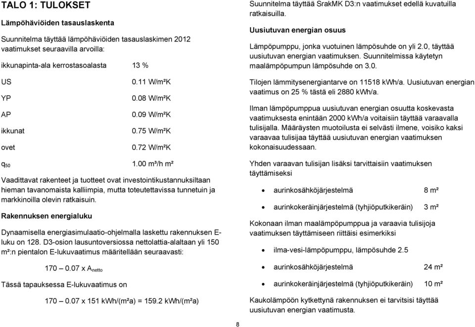 Suunnitelmissa käytetyn maalämpöpumpun lämpösuhde on 3.0. US YP AP ikkunat ovet 0.11 W/m²K 0.08 W/m²K 0.09 W/m²K 0.75 W/m²K 0.72 W/m²K Tilojen lämmitysenergiantarve on 11518 kwh/a.