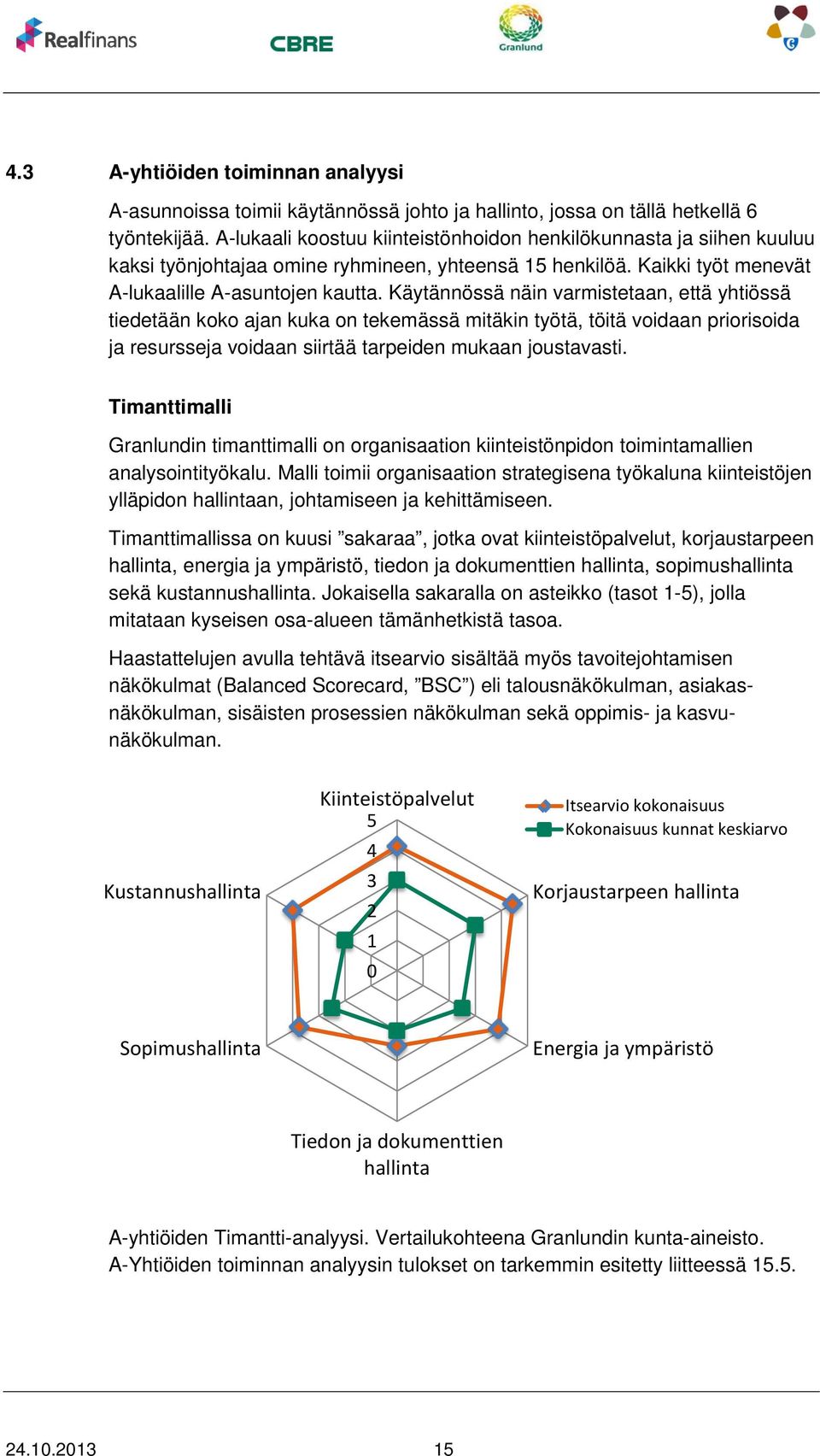 Käytännössä näin varmistetaan, että yhtiössä tiedetään koko ajan kuka on tekemässä mitäkin työtä, töitä voidaan priorisoida ja resursseja voidaan siirtää tarpeiden mukaan joustavasti.