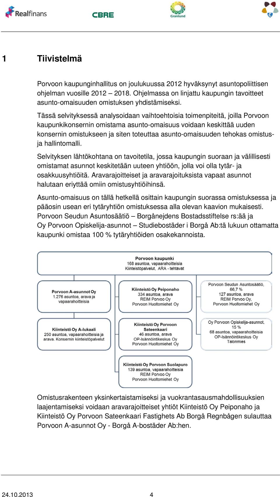 Tässä selvityksessä analysoidaan vaihtoehtoisia toimenpiteitä, joilla Porvoon kaupunkikonsernin omistama asunto-omaisuus voidaan keskittää uuden konsernin omistukseen ja siten toteuttaa