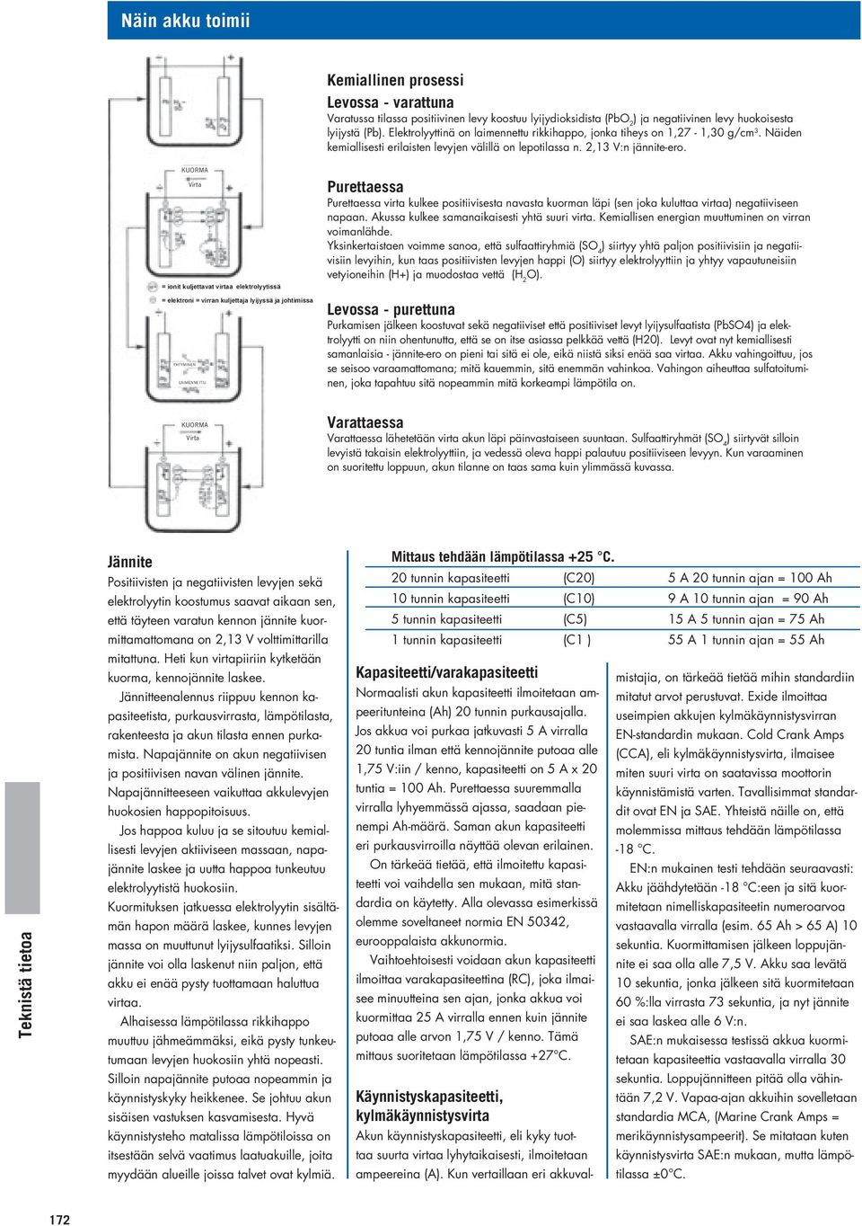 KUORMA LAST Ström Virta = ionit kuljettavat virtaa elektrolyytissä = elektroni = virran kuljettaja lyijyssä ja johtimissa DIFFUSION YHTYMINEN LAIMENNETTU UTSPÄDD KUORMA Ström Virta Purettaessa