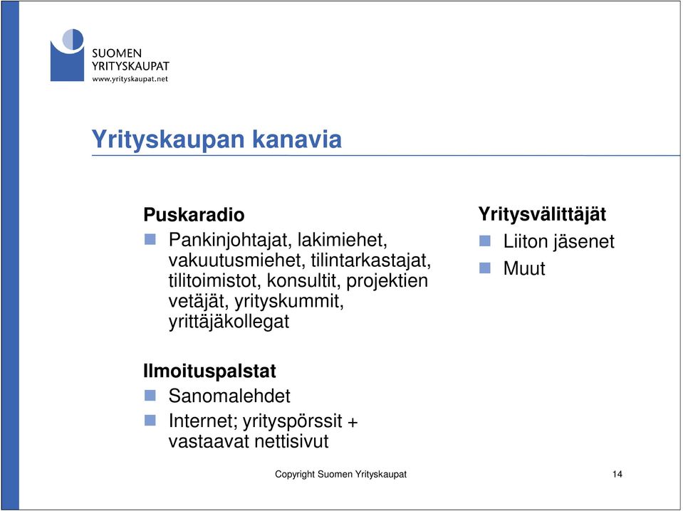 yrittäjäkollegat Yritysvälittäjät Liiton jäsenet Muut Ilmoituspalstat