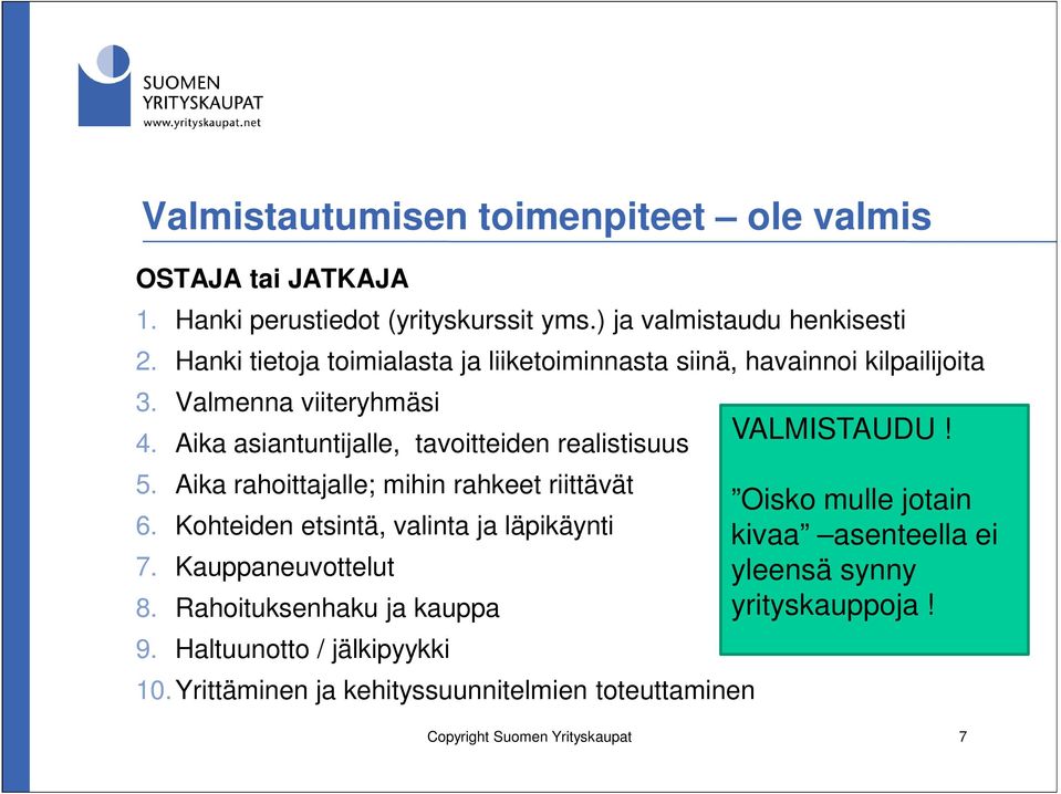 Aika rahoittajalle; mihin rahkeet riittävät 6. Kohteiden etsintä, valinta ja läpikäynti 7. Kauppaneuvottelut 8. Rahoituksenhaku ja kauppa 9.