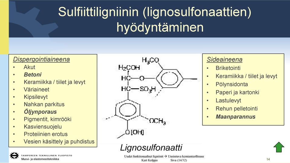 Proteiinien erotus Vesien käsittely ja puhdistus Lignosulfonaatti Kari Kolppo Sivu (14/32) Sideaineena