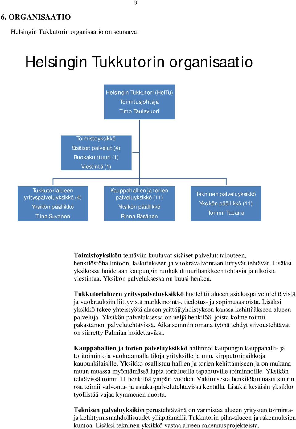 palveluyksikkö Yksikön päällikkö (11) Tommi Tapana Toimistoyksikön tehtäviin kuuluvat sisäiset palvelut: talouteen, henkilöstöhallintoon, laskutukseen ja vuokravalvontaan liittyvät tehtävät.