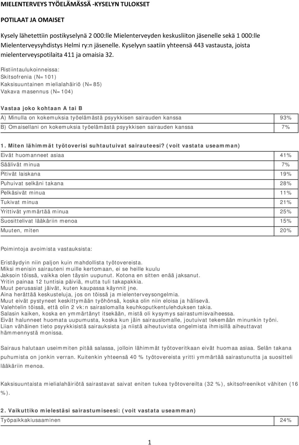 Ristiintaulukoinneissa: Skitsofrenia (N=101) Kaksisuuntainen mielialahäiriö (N=85) Vakava masennus (N=104) Vastaa joko kohtaan A tai B A) Minulla on kokemuksia työelämästä psyykkisen sairauden kanssa