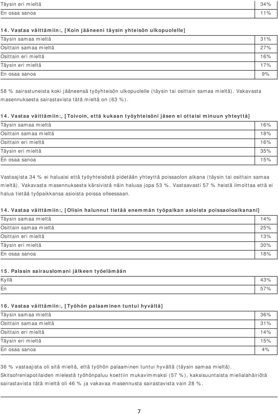 koki jääneensä työyhteisön ulkopuolelle (täysin tai osittain samaa mieltä). Vakavasta masennuksesta sairastavista tätä mieltä on (63 %). 14.