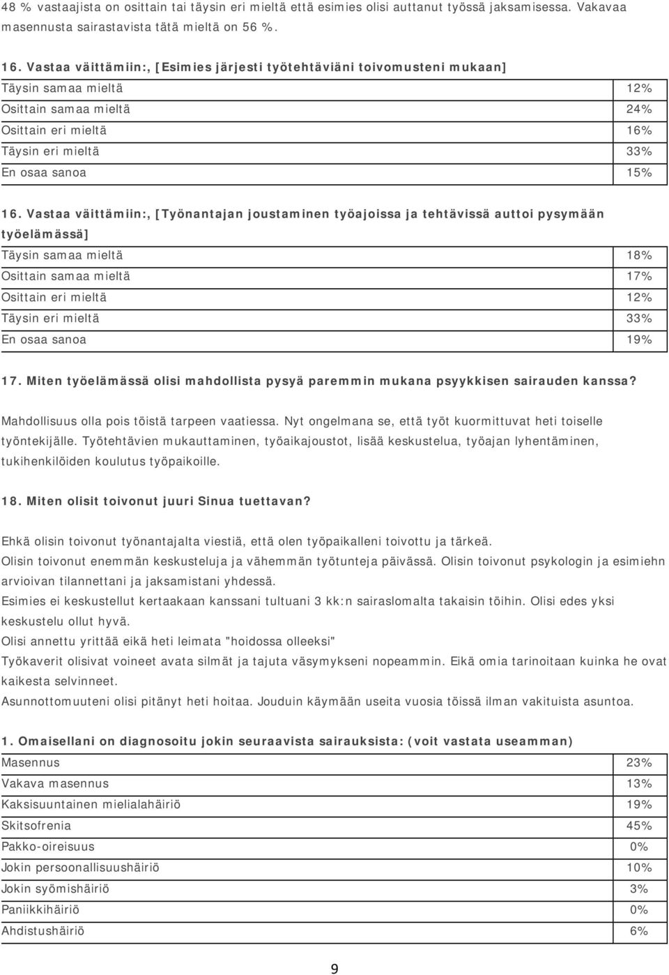 Vastaa väittämiin:, [Työnantajan joustaminen työajoissa ja tehtävissä auttoi pysymään työelämässä] Täysin samaa mieltä 18% Osittain samaa mieltä 17% Osittain eri mieltä 12% Täysin eri mieltä 33% En