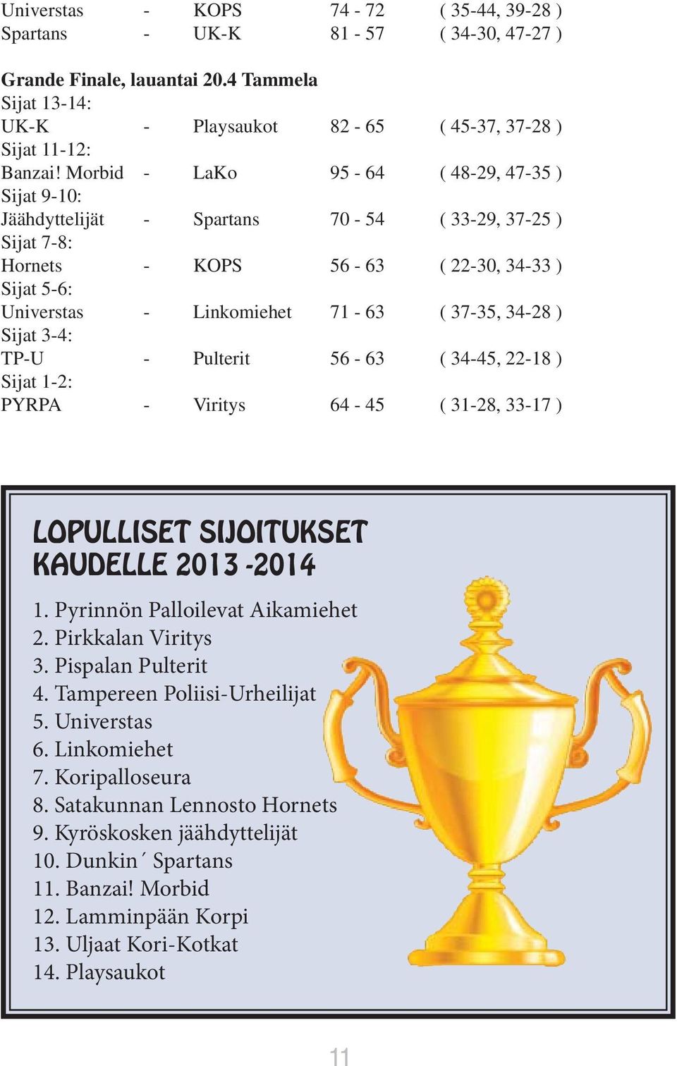 34-28 ) Sijat 3-4: TP-U - Pulterit 56-63 ( 34-45, 22-18 ) Sijat 1-2: PYRPA - Viritys 64-45 ( 31-28, 33-17 ) LOPULLISET SIJOITUKSET KAUDELLE 2013-2014 1. Pyrinnön Palloilevat Aikamiehet 2.