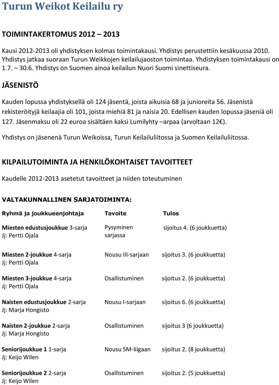JÄSENISTÖ Kauden lopussa yhdistyksellä oli 124 jäsentä, joista aikuisia 68 ja junioreita 56. Jäsenistä rekisteröityjä keilaajia oli 101, joista miehiä 81 ja naisia 20.