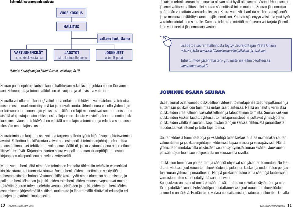 kannatusjäseniä, jotka maksavat määrätyn kannatusjäsenmaksun. Kannatusjäsenyys voisi olla yksi hyvä varainhankintakeino seuralle.