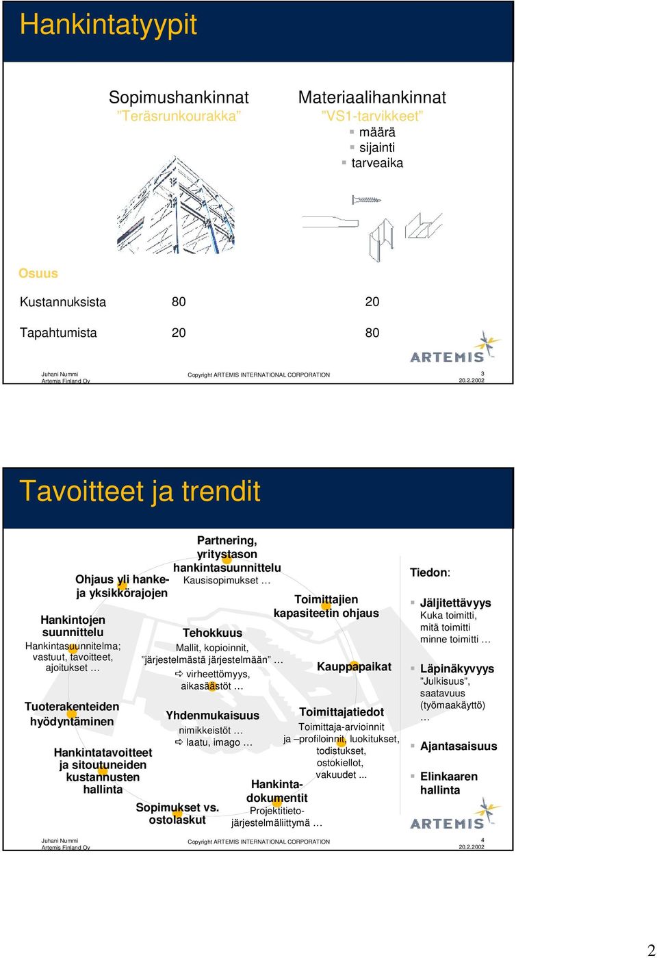 sitoutuneiden kustannusten hallinta Partnering, yritystason hankintasuunnittelu Kausisopimukset Tehokkuus Mallit, kopioinnit, järjestelmästä järjestelmään virheettömyys, aikasäästöt Yhdenmukaisuus