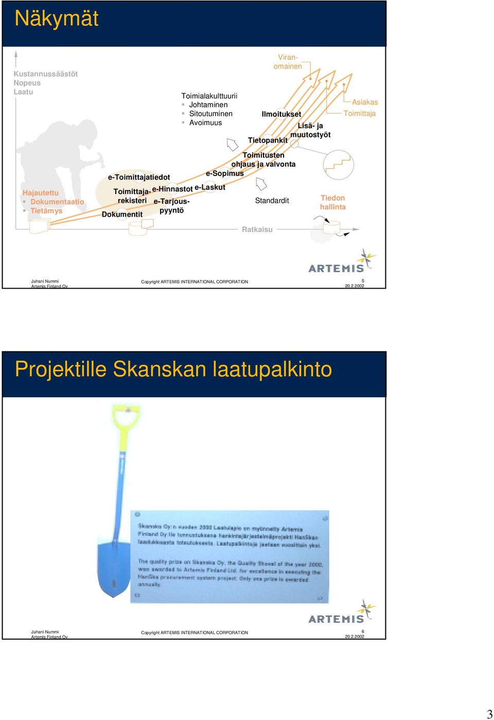 e-laskut Toimittajarekisteri e-hinnastot Dokumentit e-tarjouspyyntö Standardit Viranomainen Tiedon hallinta Asiakas