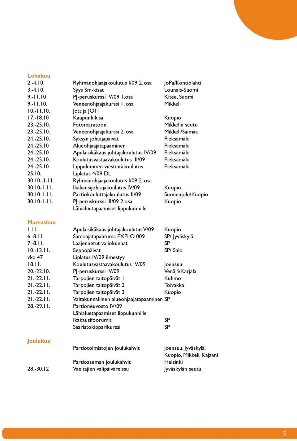 -25.10 Alueohjaajatapaaminen Pieksämäki 24.-25.10 Apulaisikäkausijohtajakoulutus IV/09 Pieksämäki 24.-25.10. Koulutusvastaavakoulutus III/09 Pieksämäki 24.-25.10. Lippukuntien viestintäkoulutus Pieksämäki 25.