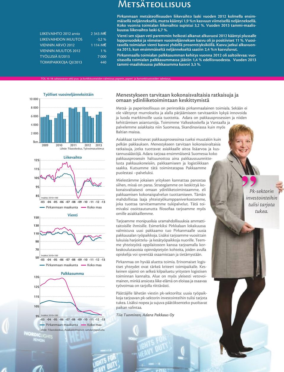 Vuoden 2013 tammi-maaliskuussa liikevaihto laski 6,7 %.