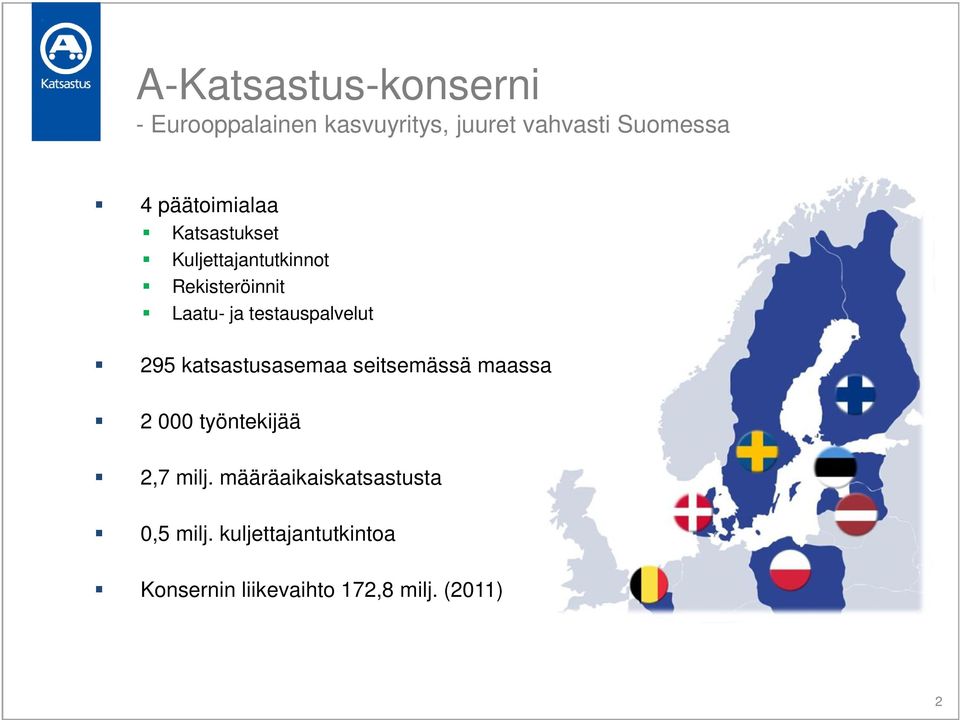 testauspalvelut 295 katsastusasemaa seitsemässä maassa 2 000 työntekijää 2,7 milj.