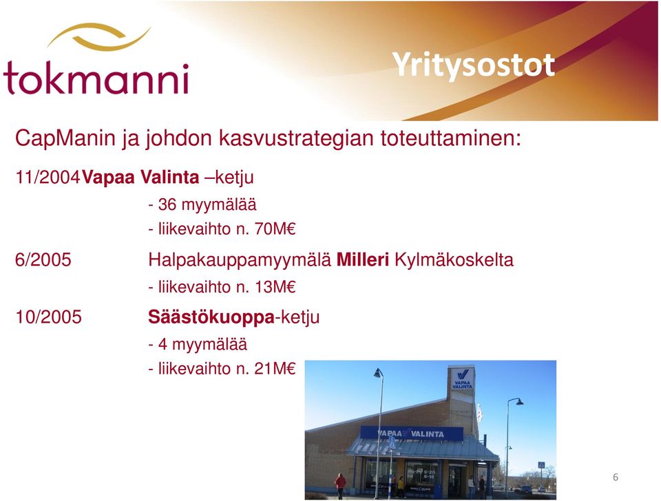 70M 6/2005 Halpakauppamyymälä Milleri Kylmäkoskelta -