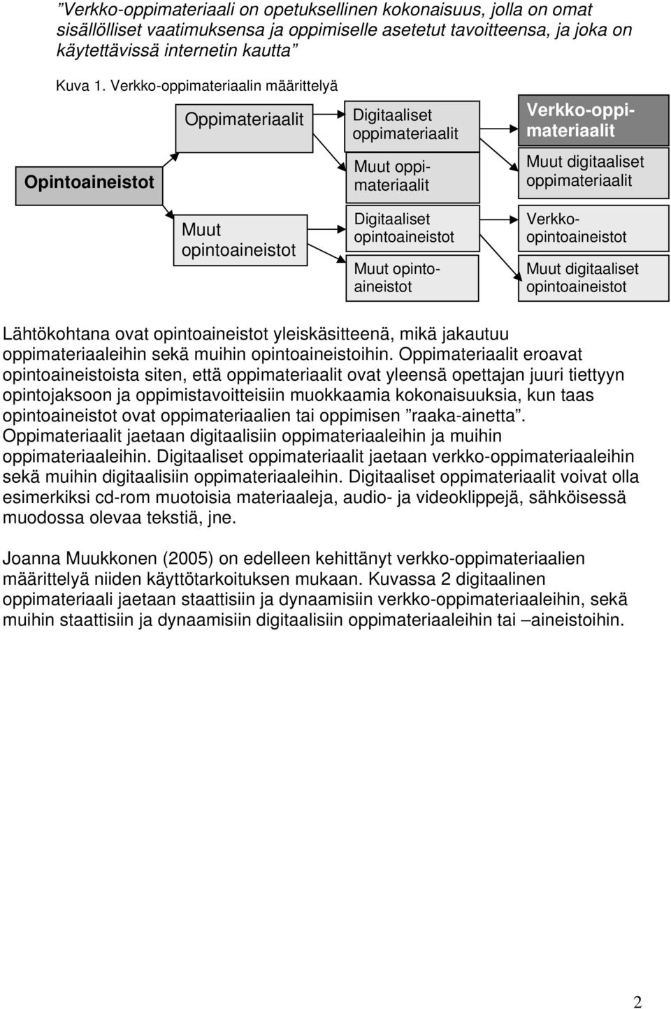 Verkko-oppimateriaalit Muut digitaaliset oppimateriaalit Verkkoopintoaineistot Muut digitaaliset opintoaineistot Lähtökohtana ovat opintoaineistot yleiskäsitteenä, mikä jakautuu oppimateriaaleihin