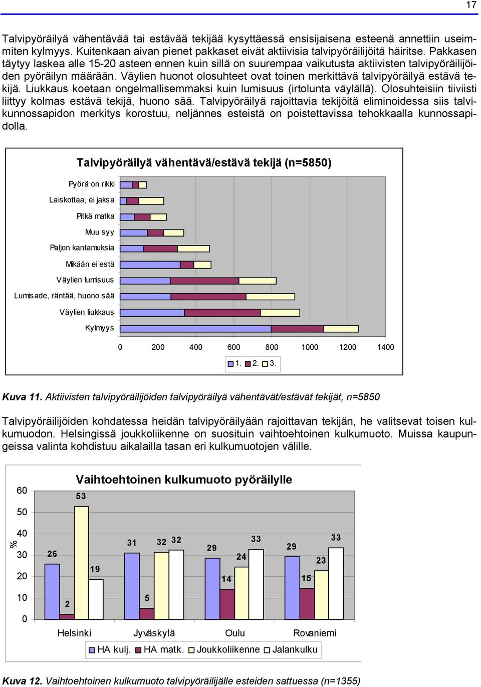 Väylien huonot olosuhteet ovat toinen merkittävä talvipyöräilyä estävä tekijä. Liukkaus koetaan ongelmallisemmaksi kuin lumisuus (irtolunta väylällä).