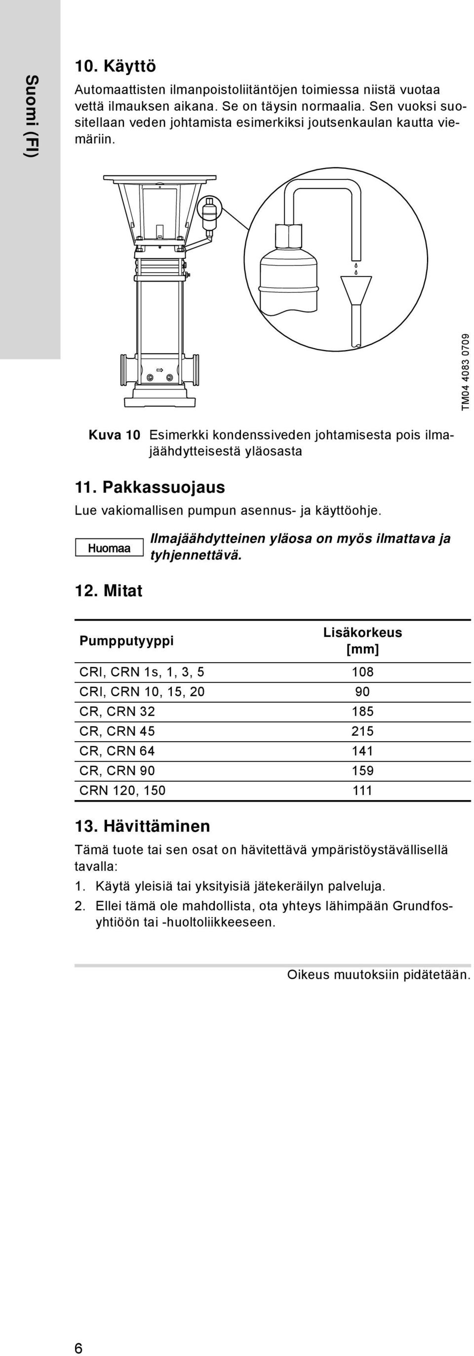 Pakkassuojaus Lue vakiomallisen pumpun asennus- ja käyttöohje. Huomaa Ilmajäähdytteinen yläosa on myös ilmattava ja tyhjennettävä. 12.