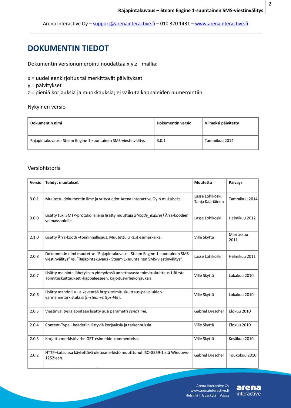 versio Viimeksi päivitetty Rajapintakuvaus - Steam Engine 1-suuntainen SMS-viestinvälitys 3.0.1 Tammikuu 2014 Versiohistoria Versio Tehdyt muutokset Muutettu Päiväys 3.0.1 Muutettu dokumentin ilme ja yritystiedot :n mukaiseksi.