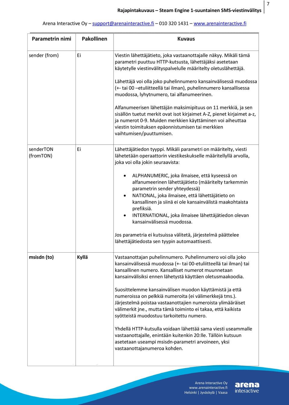 Lähettäjä voi olla joko puhelinnumero kansainvälisessä muodossa (+- tai 00 etuliitteellä tai ilman), puhelinnumero kansallisessa muodossa, lyhytnumero, tai alfanumeerinen.