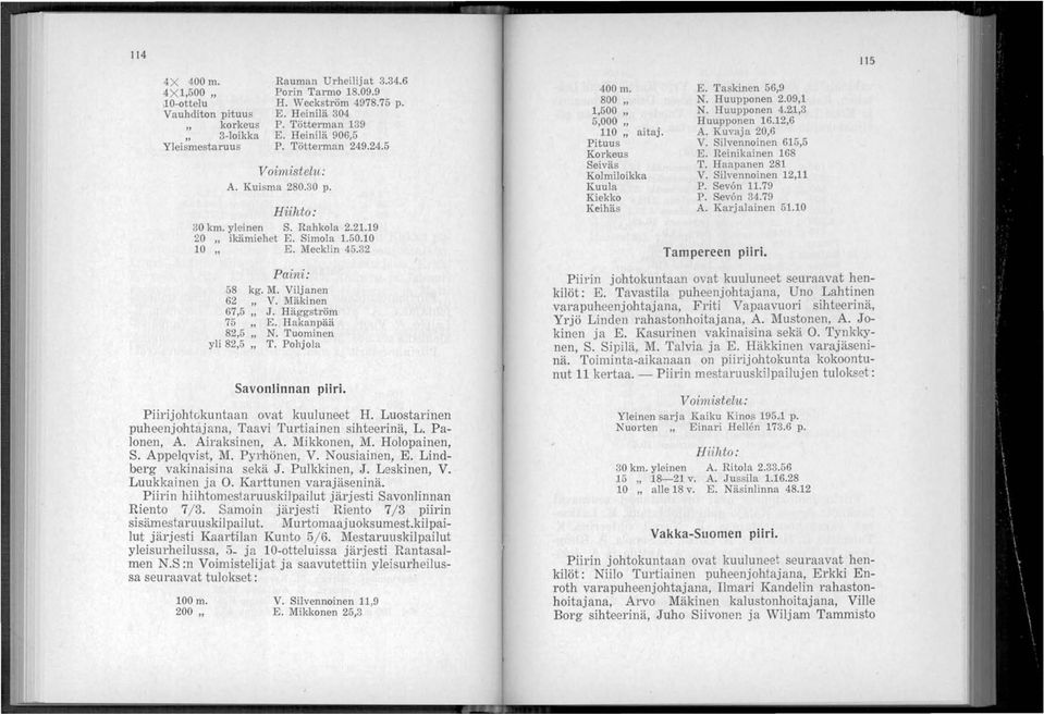 Mäkinen 67,5 J. Häggström 75 E. Hakanpää 82,5 N. Tuominen yli 82,5 T. Pohjola Savonlinnan piiri. Piirijohtokuntaan ovat kuuluneet H. Luostarinen puheenjcilitajana, Taavi Turtiainen sihteerinä, L.