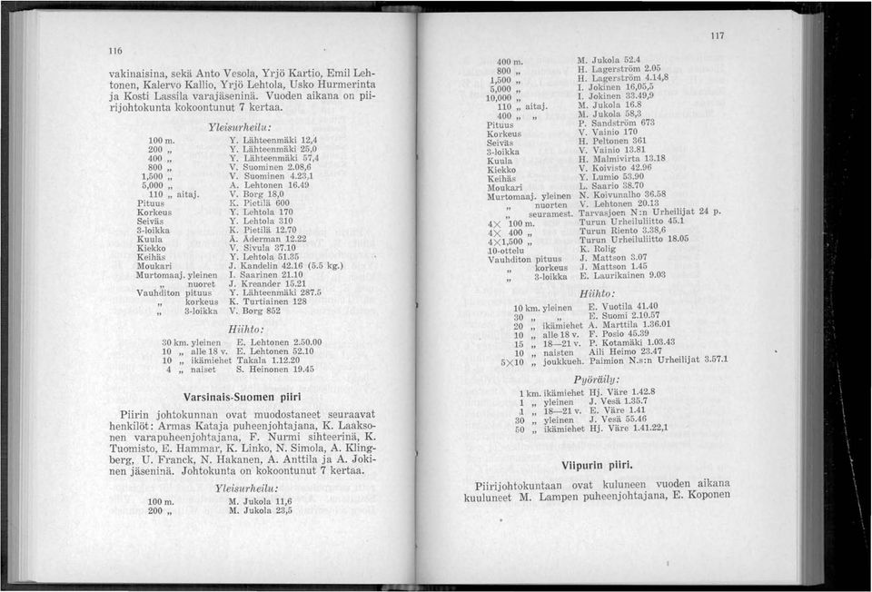 Lähteenmäki 25,0 Y. Lähteenmäki 57,4 V. Suominen 2.08,6 V. Suominen 4.23.1 A. Lehtonen 16.49 V. Borg 18,0 K. Pietilä 0 Y. Lehtola 170 Y. Lehtola 310 K. Pietilä 12.70 A. Aderman 12.22 V. Sivula 37.