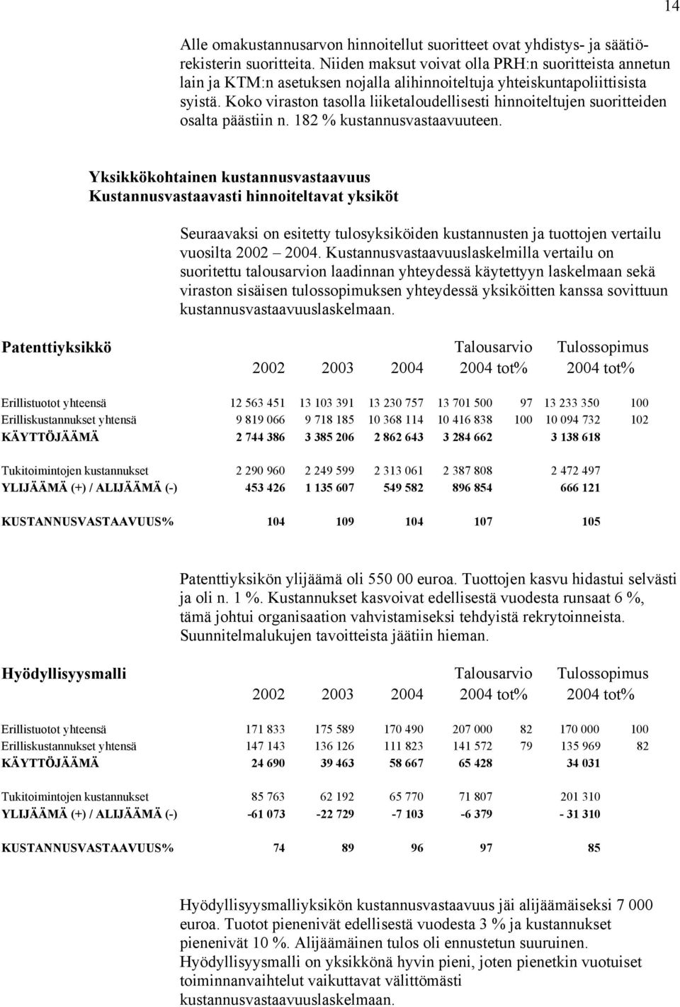 Koko viraston tasolla liiketaloudellisesti hinnoiteltujen suoritteiden osalta päästiin n. 182 % kustannusvastaavuuteen.