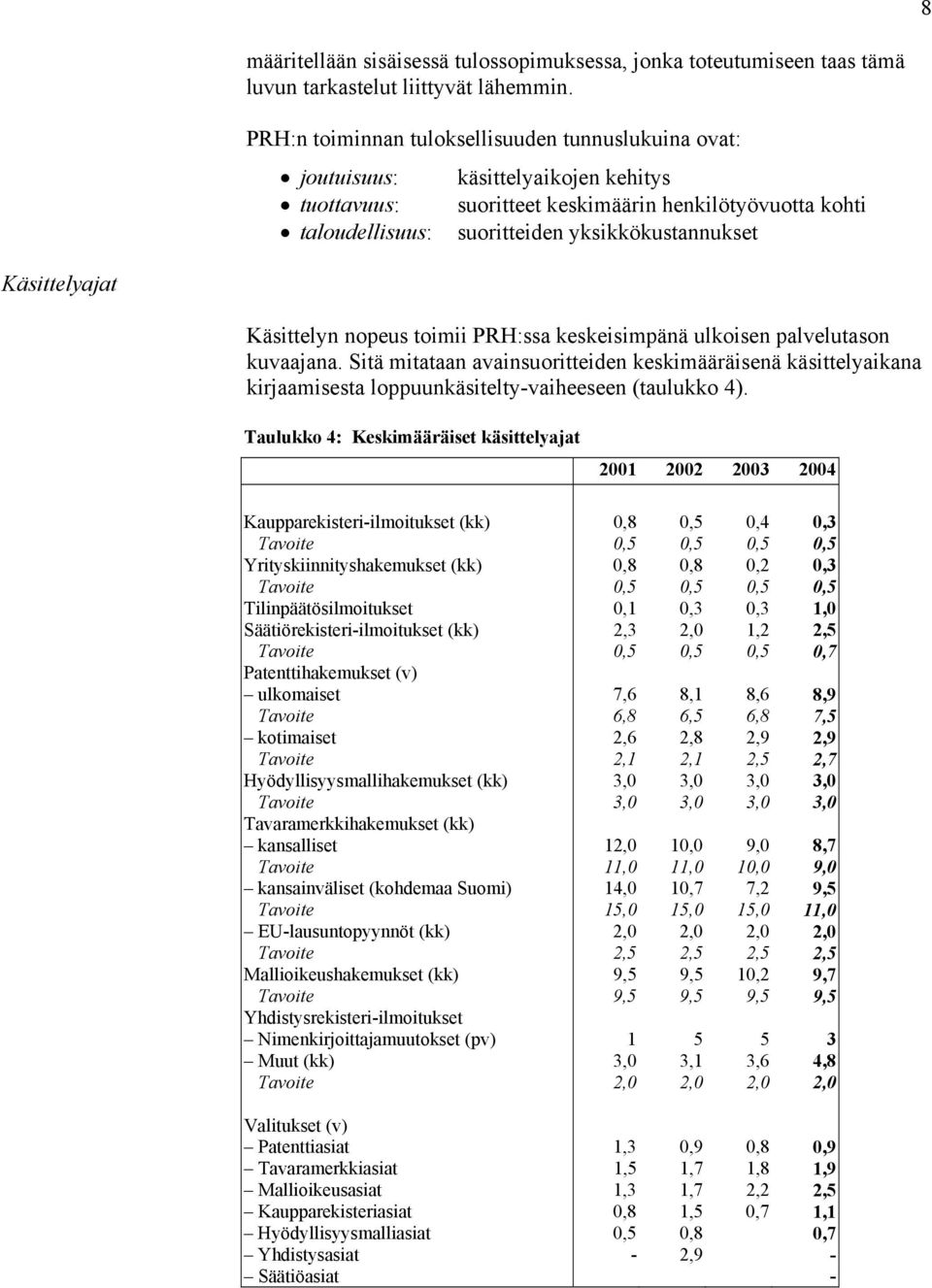 Käsittelyajat Käsittelyn nopeus toimii PRH:ssa keskeisimpänä ulkoisen palvelutason kuvaajana.