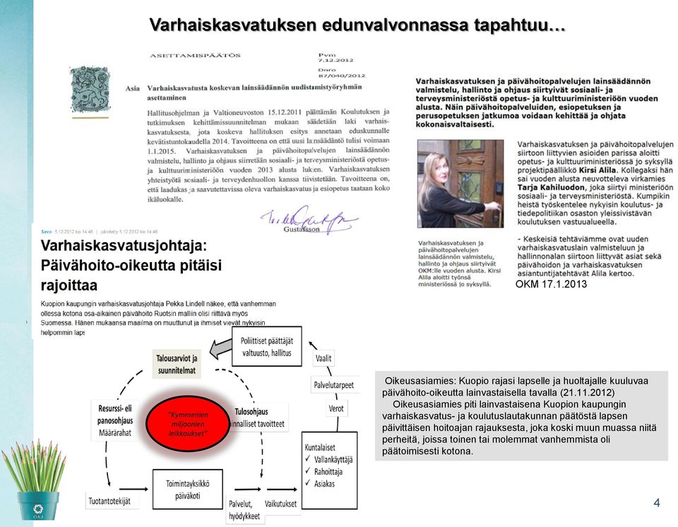 päivähoito-oikeutta lainvastaisella tavalla (21.11.