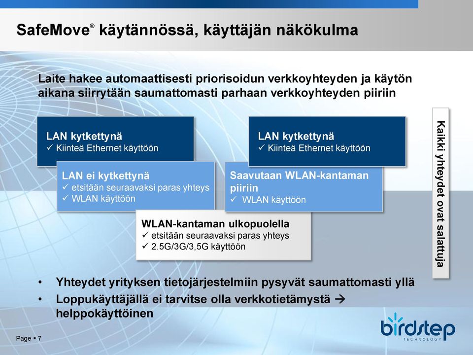 ulkopuolella etsitään seuraavaksi paras yhteys 2.