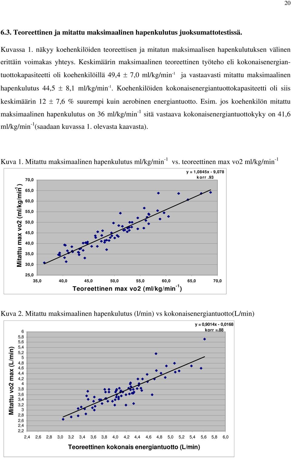 -1. Koehenkilöiden kokonaisenergiantuottokapasiteetti oli siis keskimäärin 12 ± 7,6 % suurempi kuin aerobinen energiantuotto. Esim.