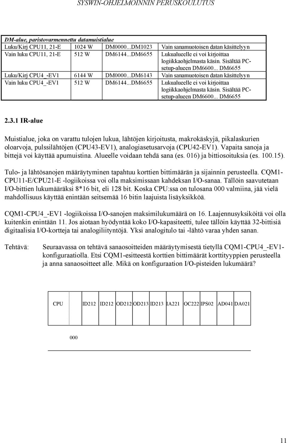 ..DM6143 Vain sanamuotoisen datan käsittelyyn Vain luku CPU4_-EV1 512 W DM6144...DM6655 Lukualueelle ei voi kirjoittaa logiikkaohjelmasta käsin. Sisältää PCsetup-alueen DM6600... DM6655 2.3.1 IR-alue Muistialue, joka on varattu tulojen lukua, lähtöjen kirjoitusta, makrokäskyjä, pikalaskurien oloarvoja, pulssilähtöjen (CPU43-EV1), analogiasetusarvoja (CPU42-EV1).