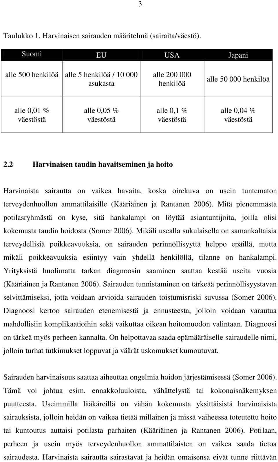 väestöstä 2.2 Harvinaisen taudin havaitseminen ja hoito Harvinaista sairautta on vaikea havaita, koska oirekuva on usein tuntematon terveydenhuollon ammattilaisille (Kääriäinen ja Rantanen 2006).