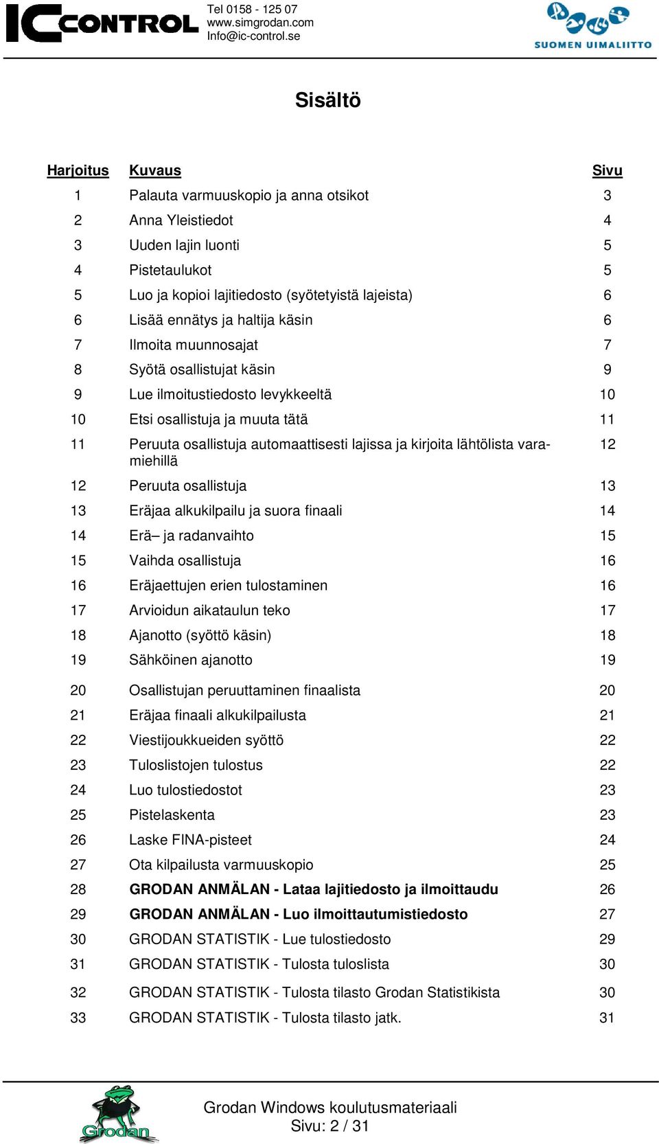 lajissa ja kirjoita lähtölista varamiehillä 12 Peruuta osallistuja 13 13 Eräjaa alkukilpailu ja suora finaali 14 14 Erä ja radanvaihto 15 15 Vaihda osallistuja 16 16 Eräjaettujen erien tulostaminen