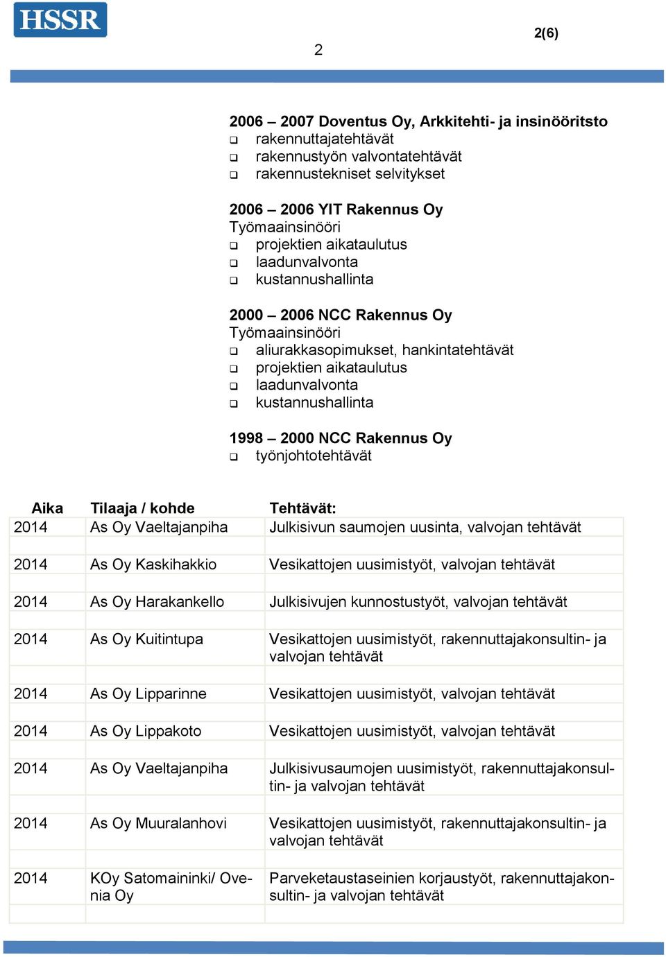 uusinta, valvojan 2014 As Oy Kaskihakkio Vesikattojen uusimistyöt, valvojan 2014 As Oy Harakankello Julkisivujen kunnostustyöt, valvojan 2014 As Oy Kuitintupa Vesikattojen uusimistyöt,